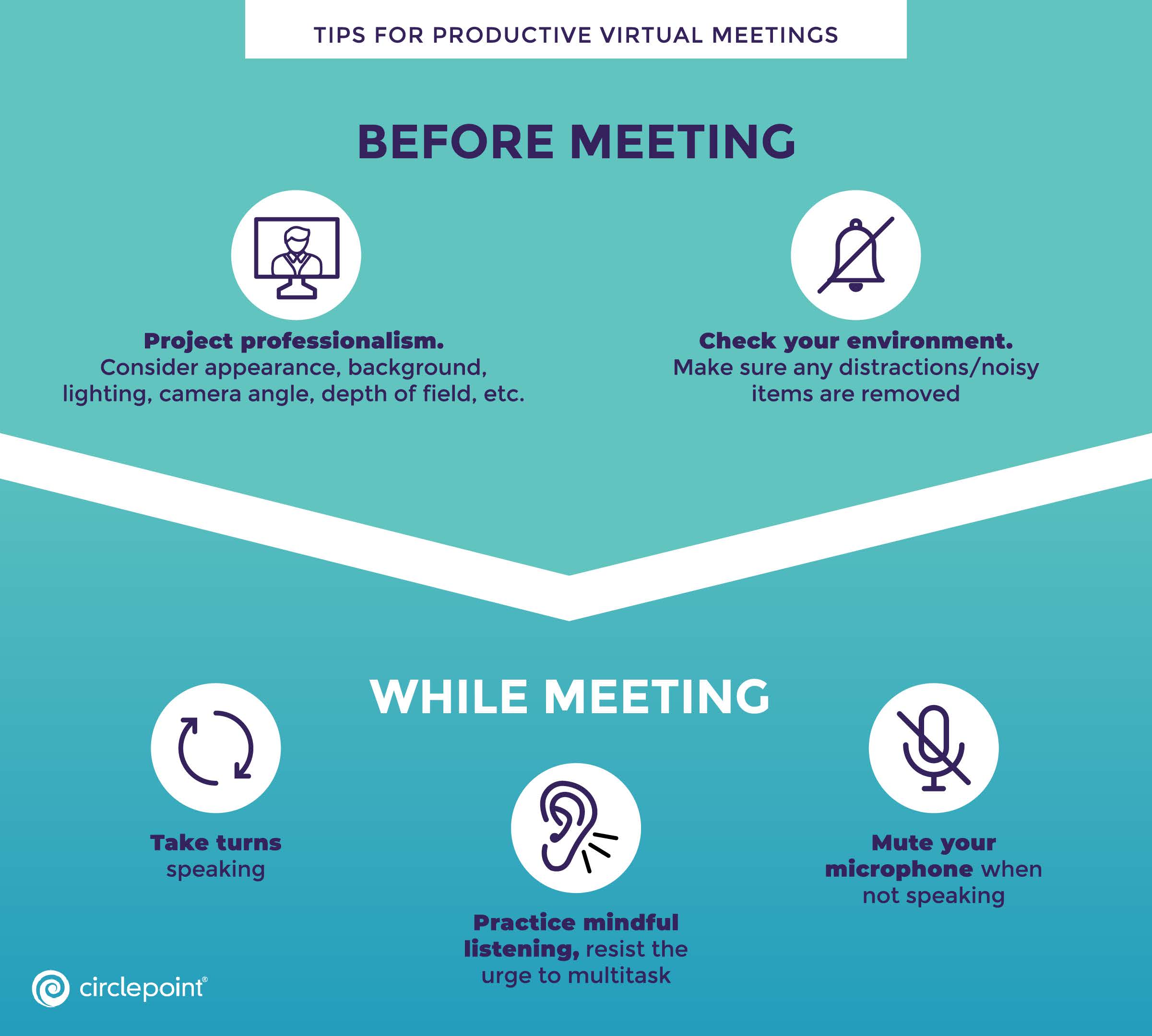 Virtual Meeting Tips & Best Practices